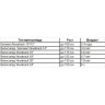 Велосипед NOVATRACK 24